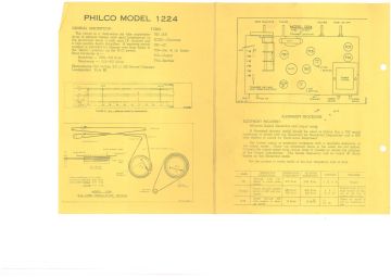 Philco_Dominion-1224-1953.Philco NZ.RadioGram preview
